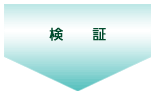 正しく計算されているか検証